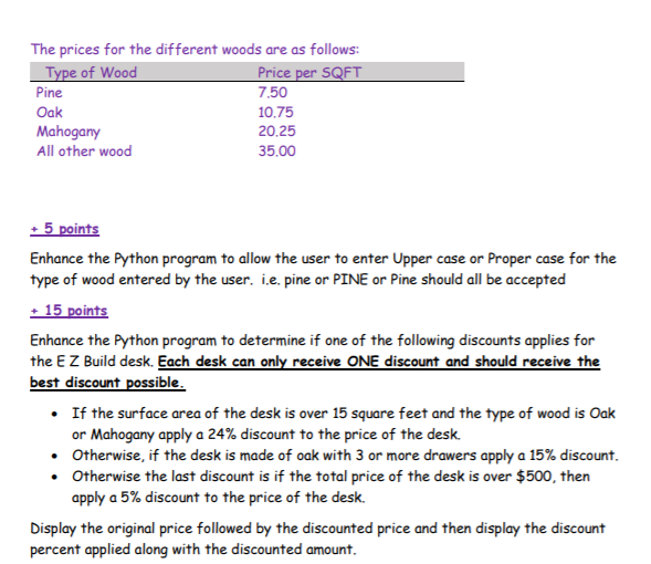 Solved EZ Build Furniture Company program on Python 80/100 | Chegg.com