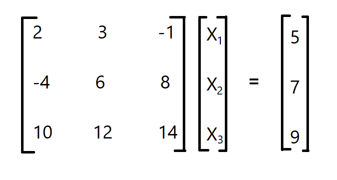 Solved What is the upper triangular form of the matrix that | Chegg.com