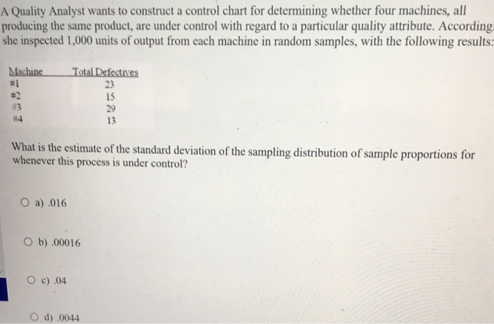 solved-a-quality-analyst-wants-to-construct-a-control-chart-chegg