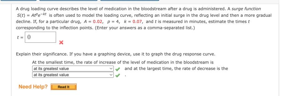 Solved A drug loading curve describes the level of | Chegg.com