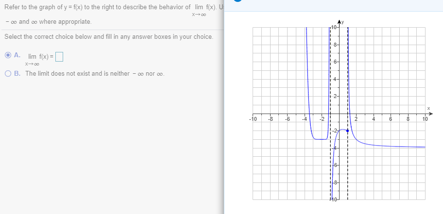 Solved Refer to the graph of y f(x) to the right to describe | Chegg.com