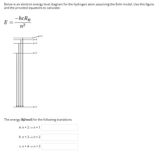 Solved Below is an electron energy level diagram for the | Chegg.com