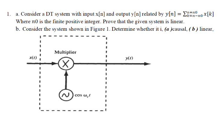 Solved 1. a. Consider a DT system with input x[n] and output | Chegg.com