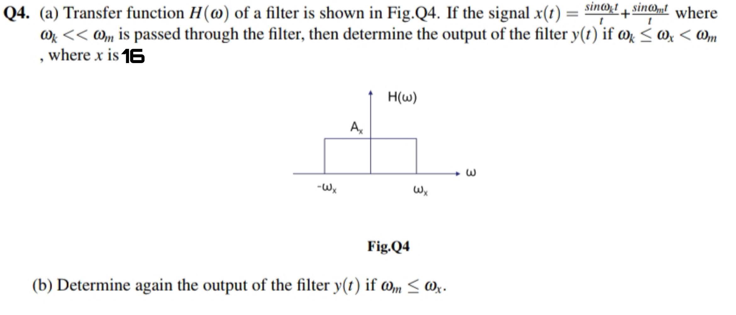 Solved Q4. (a) Transfer function H(w) of a filter is shown | Chegg.com