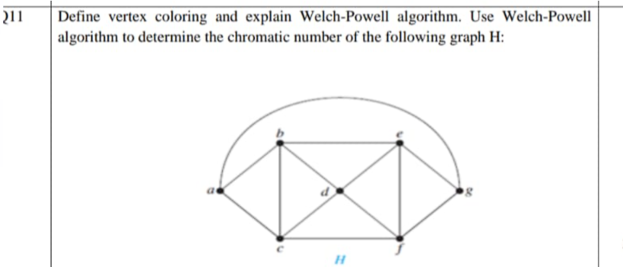 Solved please give me the answer | Chegg.com