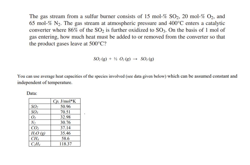 Solved The gas stream from a sulfur burner consists of 15