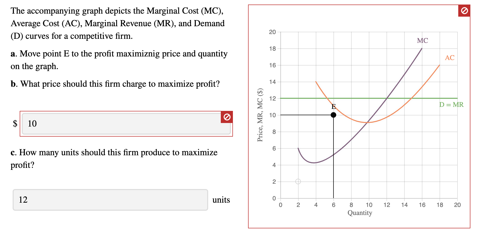 Solved Mc The Accompanying Graph Depicts The Marginal Cost