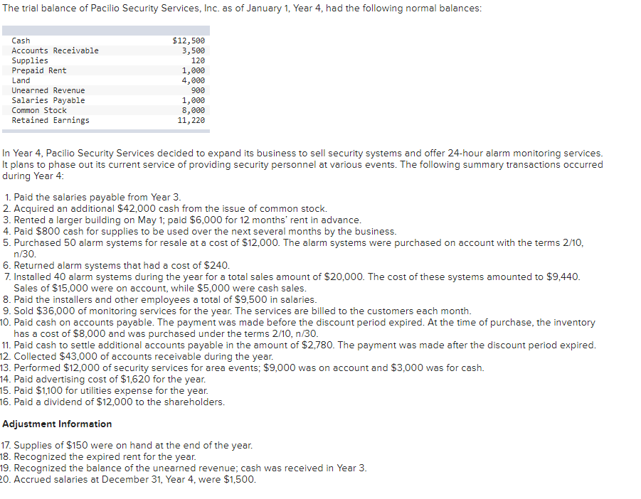 Solved The Trial Balance Of Pacilio Security Services, Inc. | Chegg.com