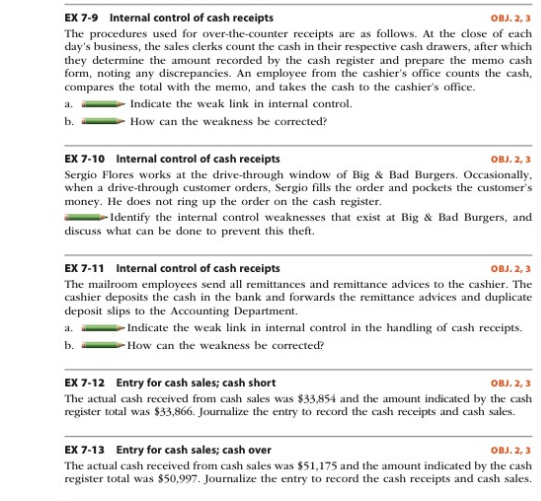 Solved EX 7-9 Internal Control Of Cash Receipts The | Chegg.com