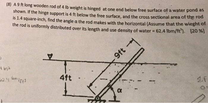 Solved A 9 Ft Long Wooden Rod Of 4 Lb Weight Is Hinged At | Chegg.com