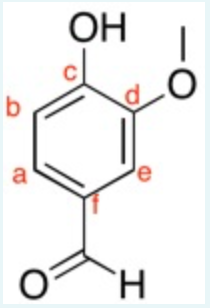 Solved Considering The Structure Of Vanillin Below: A) Where | Chegg.com