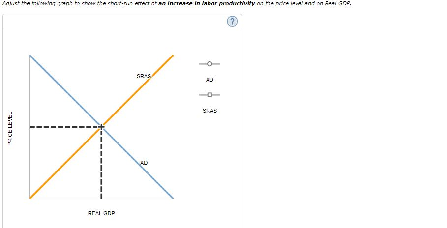 Solved 2. Working with Numbers and Graphs Q2 The following | Chegg.com