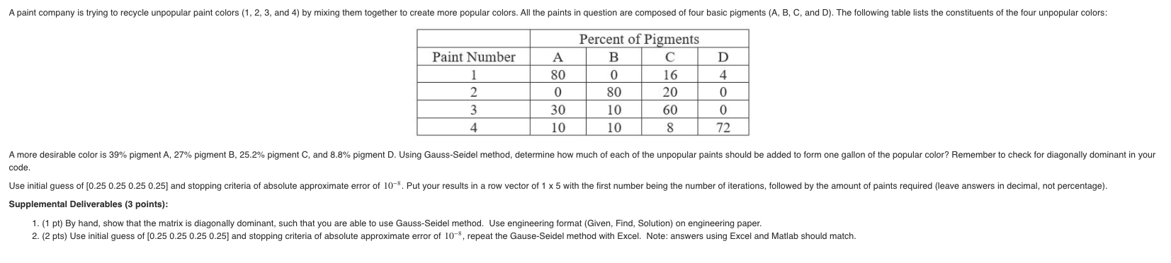 this is a Matlab problem:-please put the code with | Chegg.com