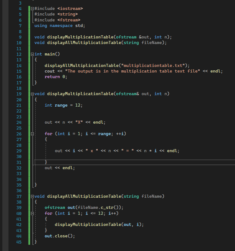 Solved Modify this program/source code by creating a file | Chegg.com
