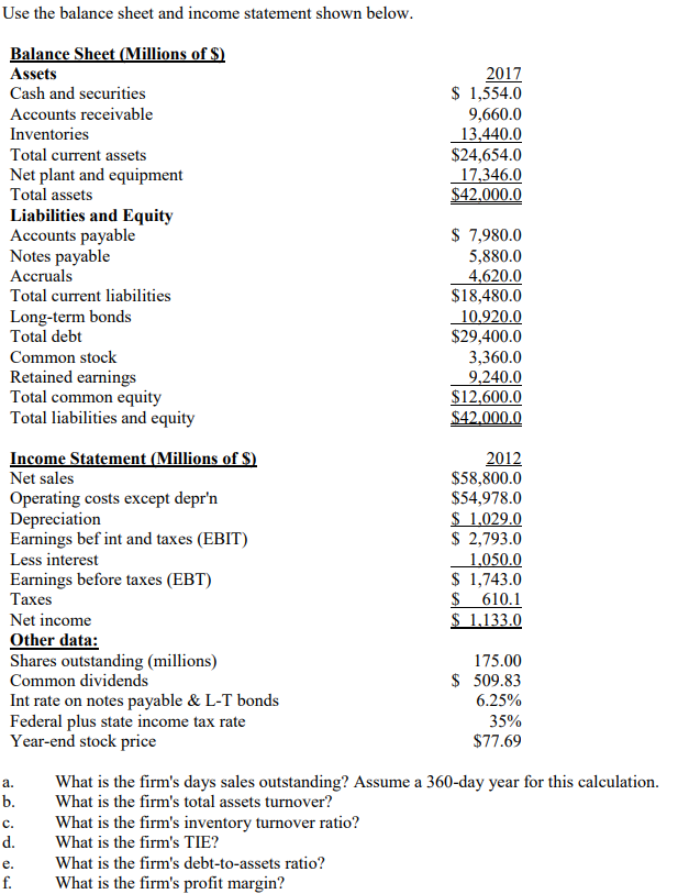 Solved Use the balance sheet and income statement shown | Chegg.com