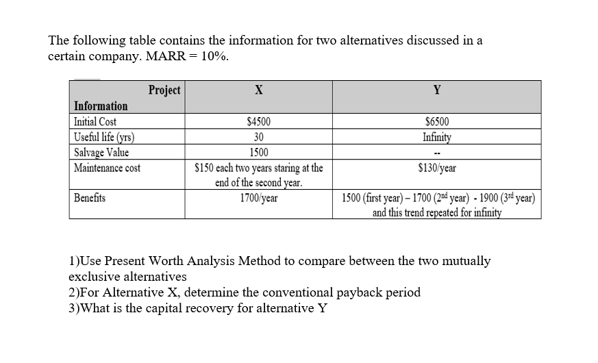 Solved The following table contains the information for two | Chegg.com