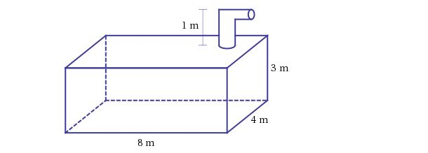 calculating liquid volume of a rectangular tank