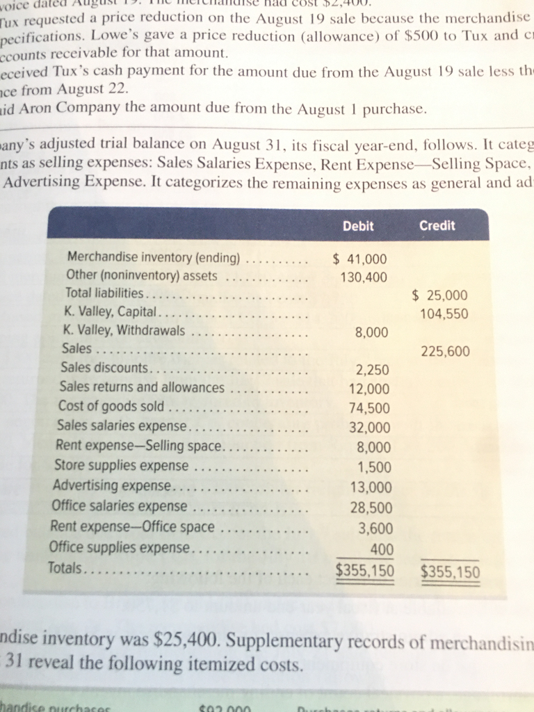 solved-beginning-merchandise-inventory-was-25-400-chegg