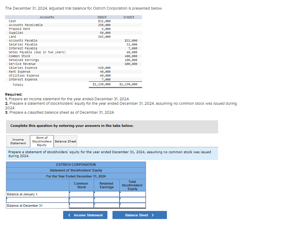 Solved The December 31,2024 , adjusted trial balance for | Chegg.com