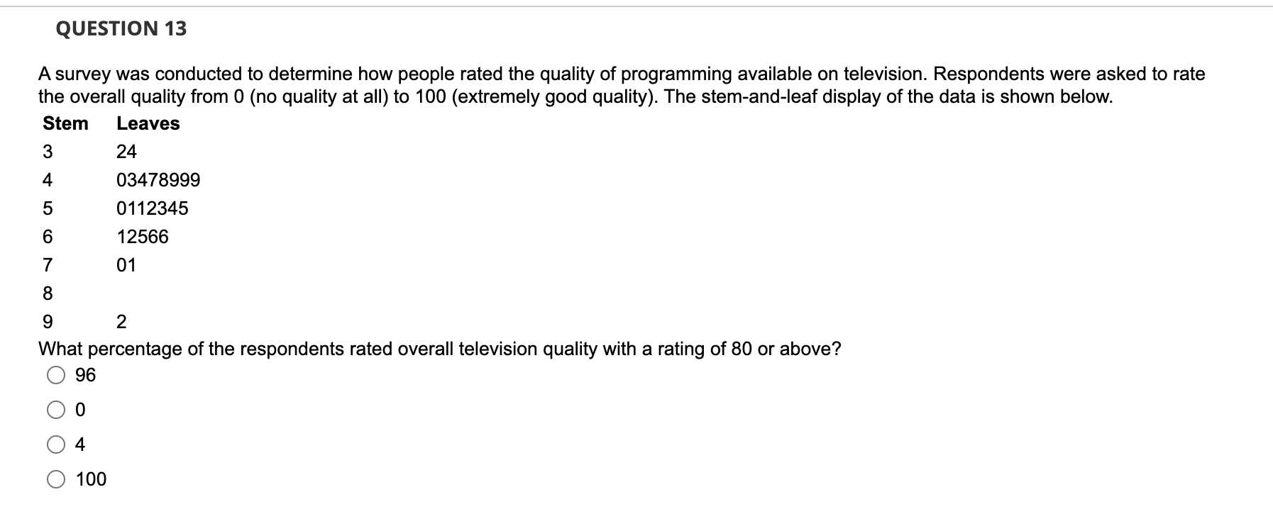 solved-a-survey-was-conducted-to-determine-how-people-rated-chegg