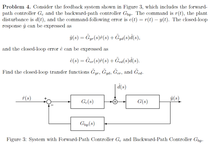Solved Problem 4. Consider the feedback system shown in | Chegg.com
