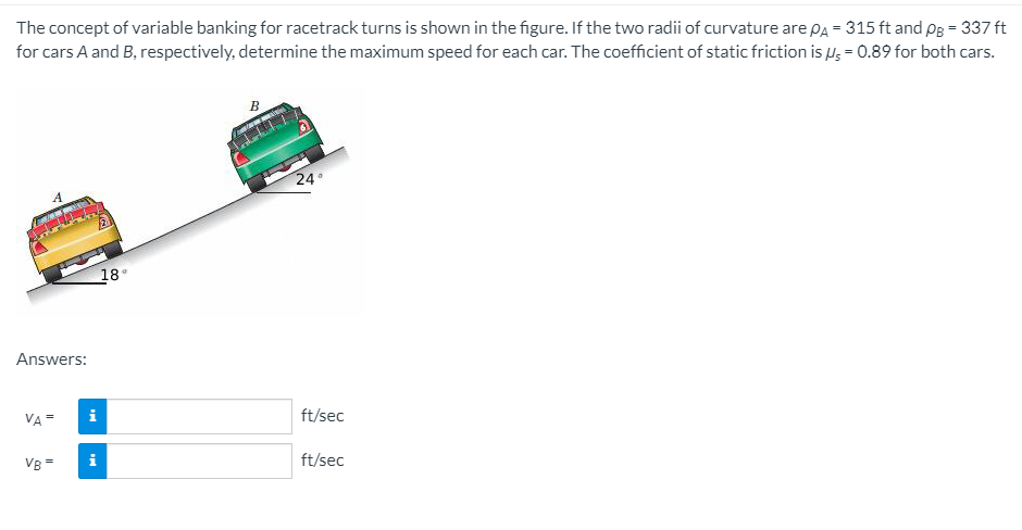 Solved The concept of variable banking for racetrack turns | Chegg.com