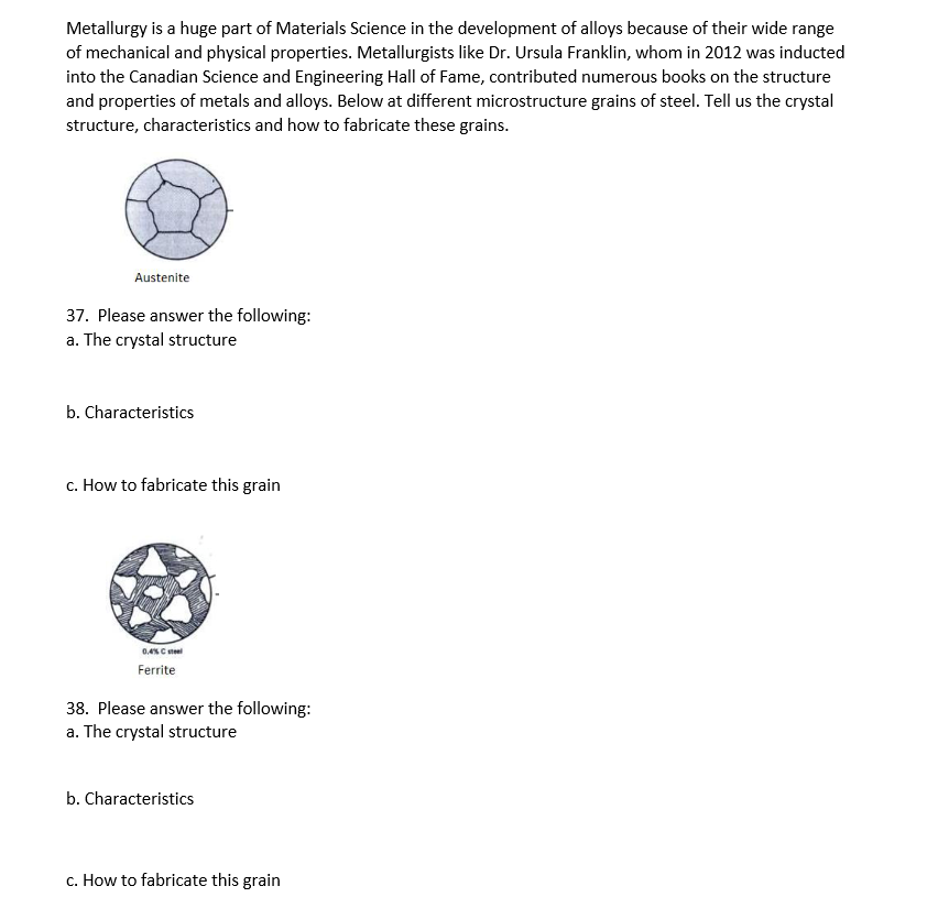 Solved Metallurgy Is A Huge Part Of Materials Science In The | Chegg.com