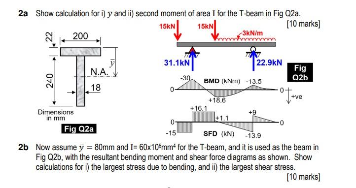 Solved 2a Show calculation for i) y and ii) second moment of | Chegg.com