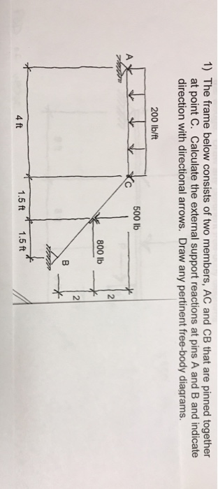 Solved 1) The frame below consists of two members, AC and CB | Chegg.com