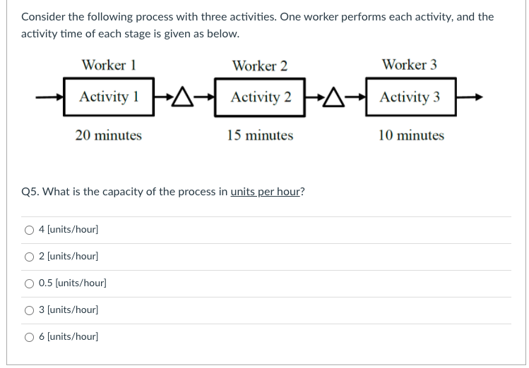 Solved Consider the following process with three activities. | Chegg.com