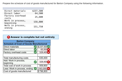 Solved Prepare The Schedule Of Cost Of Goods Manufactured 8157