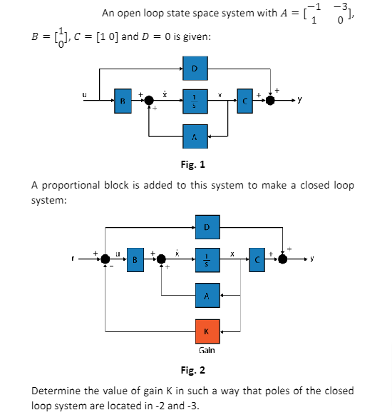 Solved An open loop state space system with A=[−11−30], | Chegg.com