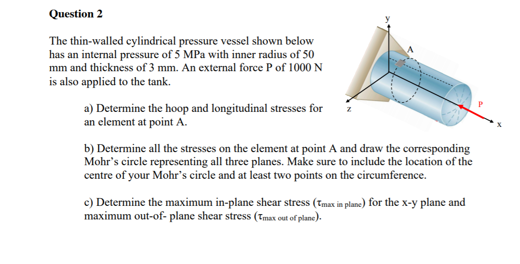 Solved Question 2 A The Thin-walled Cylindrical Pressure | Chegg.com