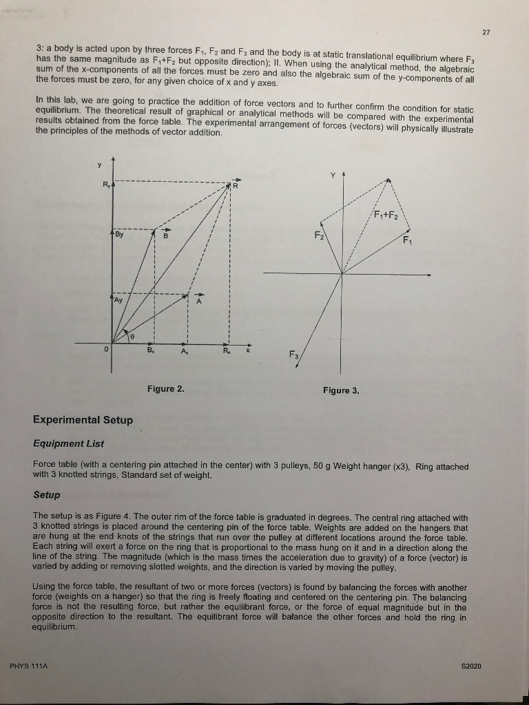 Solved 26 Lab 103: Translational Static Equilibrium - Force | Chegg.com