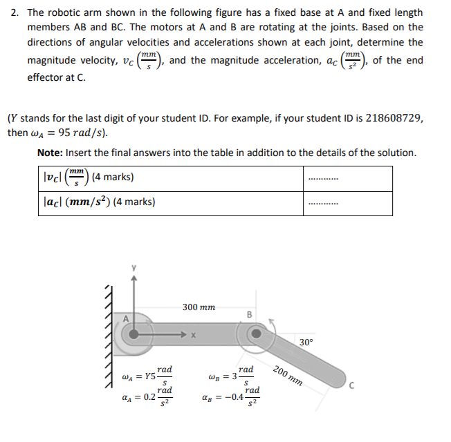 Solved 2. The Robotic Arm Shown In The Following Figure Has | Chegg.com