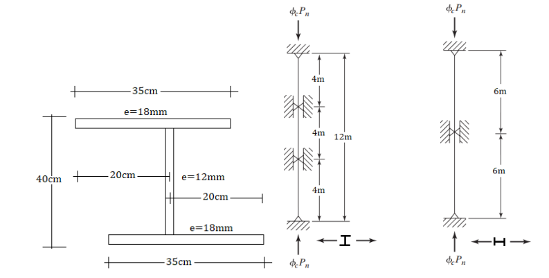 Solved Determine the compressive capacity of the column | Chegg.com