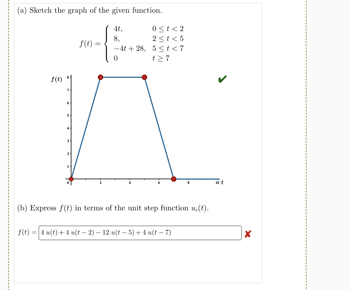 solved-a-sketch-the-graph-of-the-given-function-chegg