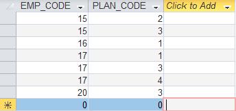 Solved * EMP_CODE 15 15 16 17 17 17 20 0 PLAN_CODE 2 3 1 1 3 | Chegg.com