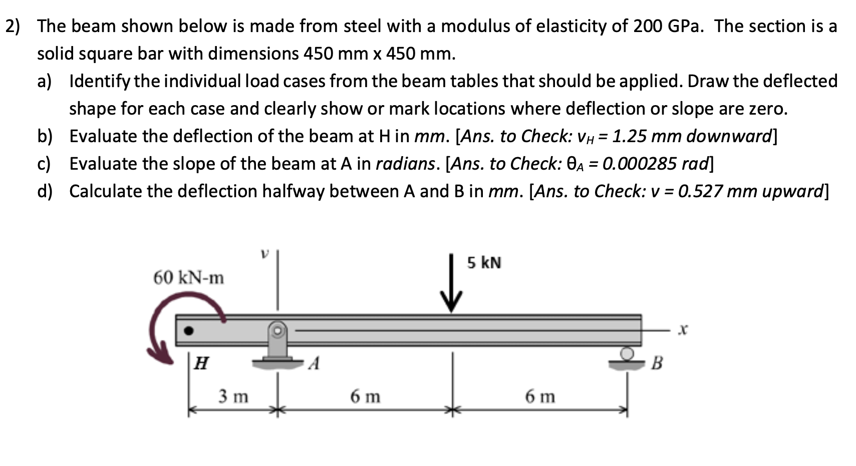 Solved 2) The beam shown below is made from steel with a | Chegg.com