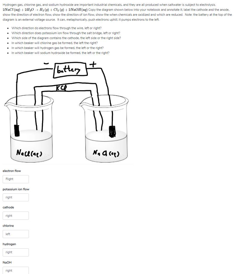 Solved Hydrogen gas, chlorine gas, and sodium hydroxide are