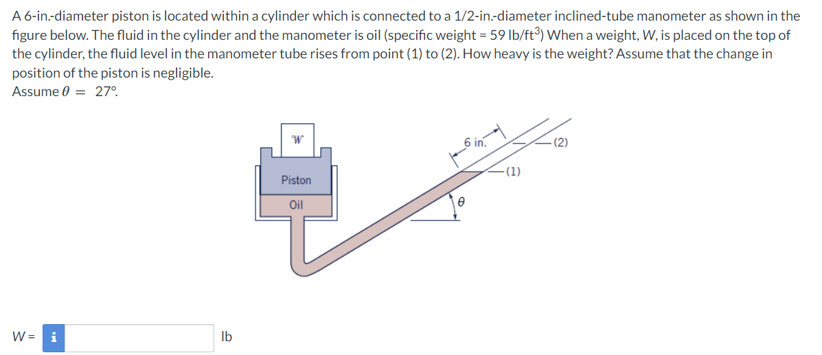 Solved A 6-in.-diameter piston is located within a cylinder | Chegg.com