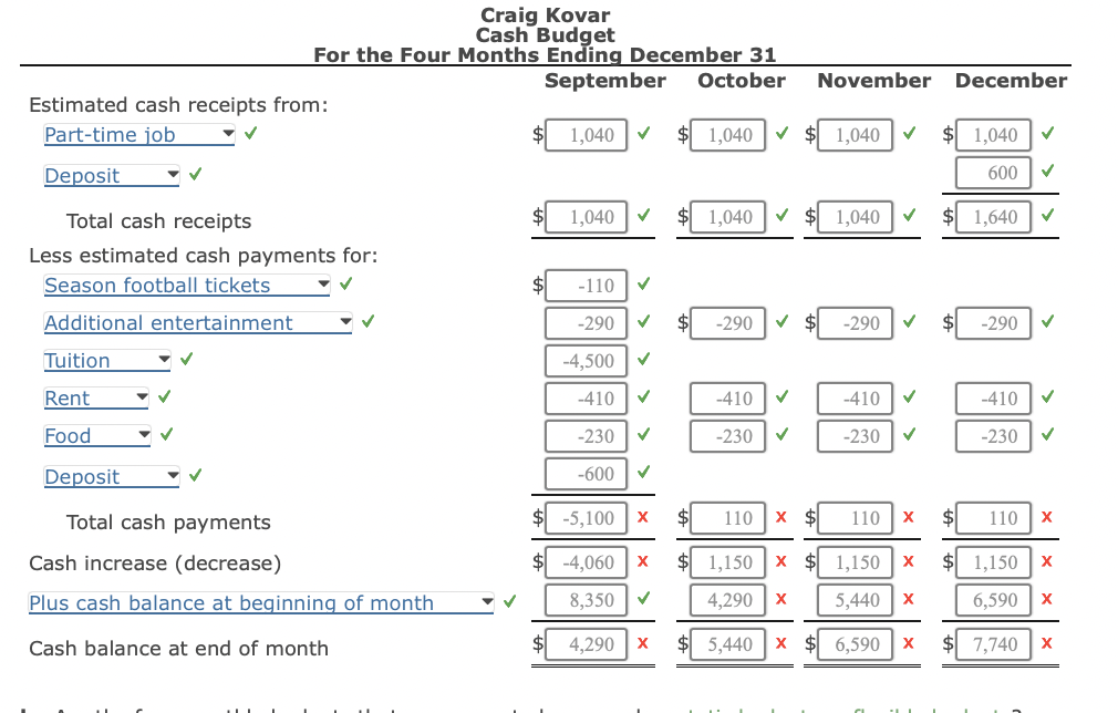 Solved Personal BudgetAt the beginning of the school year,