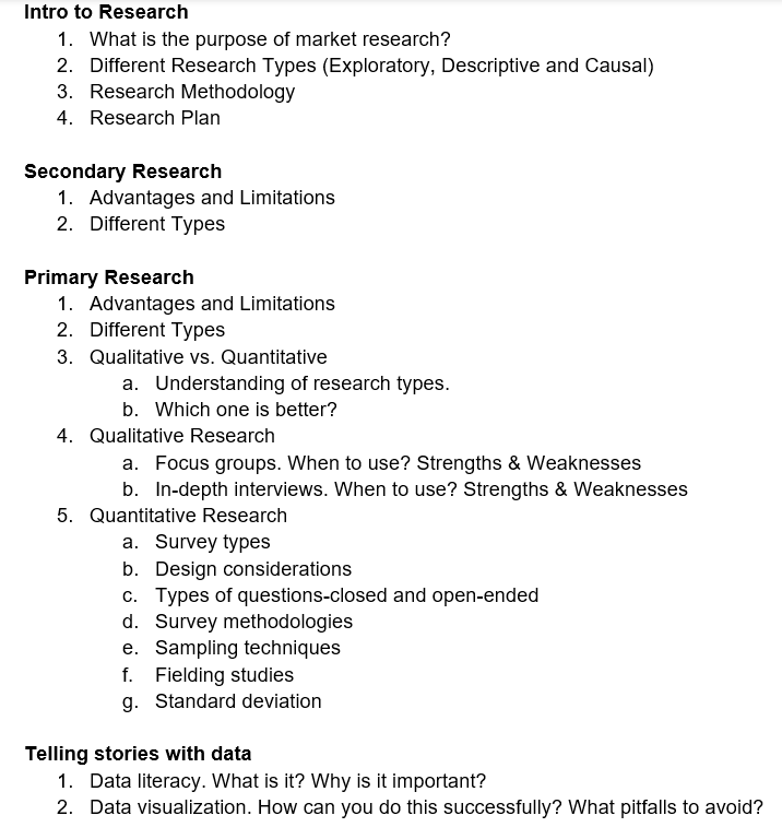 Intro to Research 1. What is the purpose of market | Chegg.com