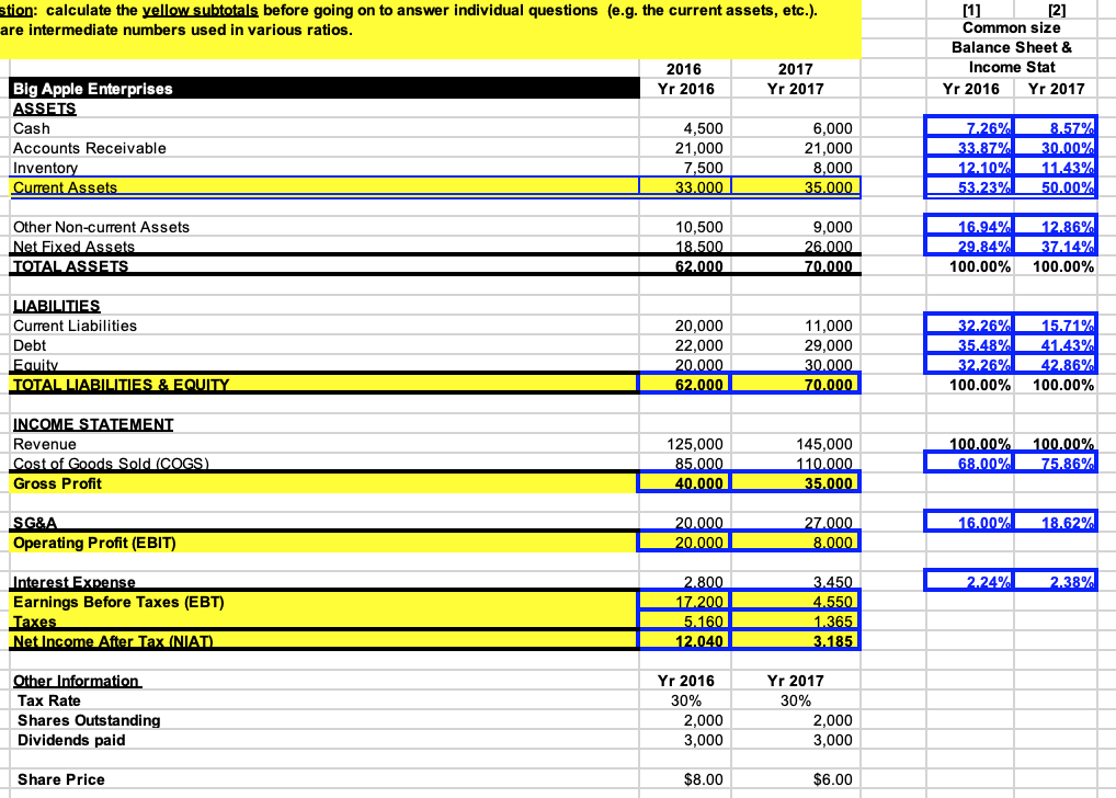 Solved Please detail analyze the Statement of Income for | Chegg.com