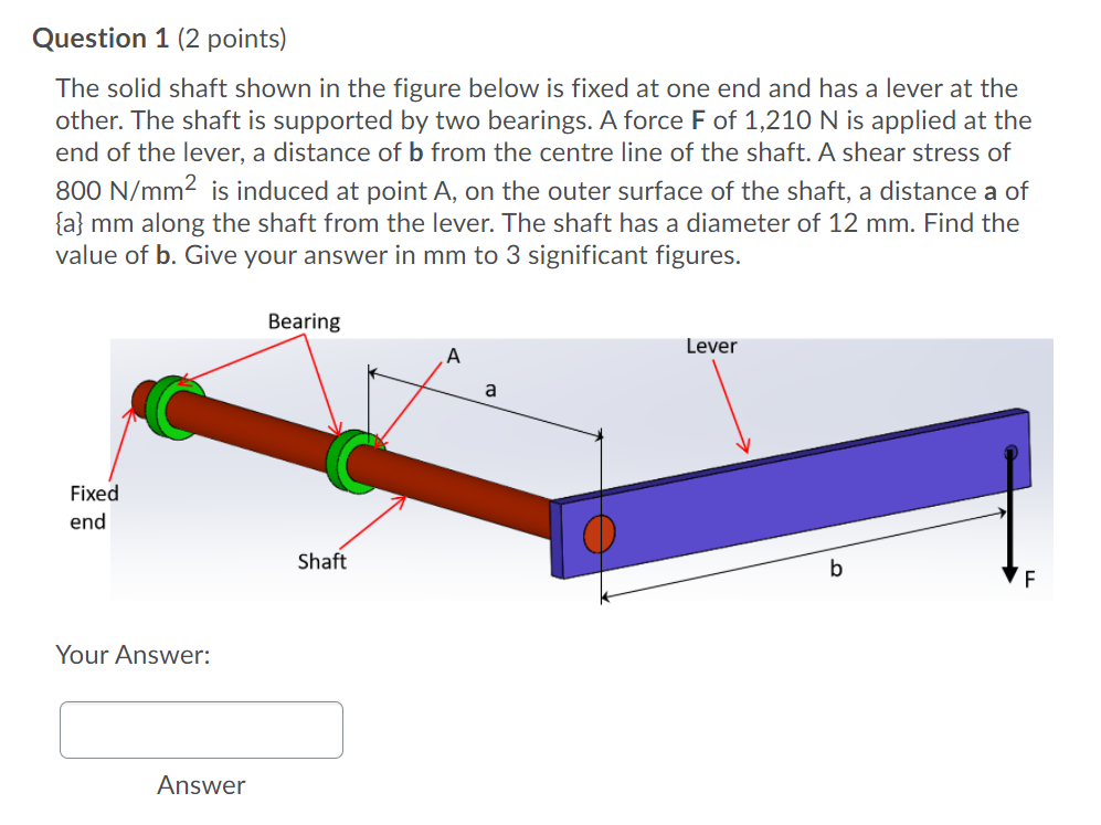 Solved Question 1 (2 points) The solid shaft shown in the | Chegg.com