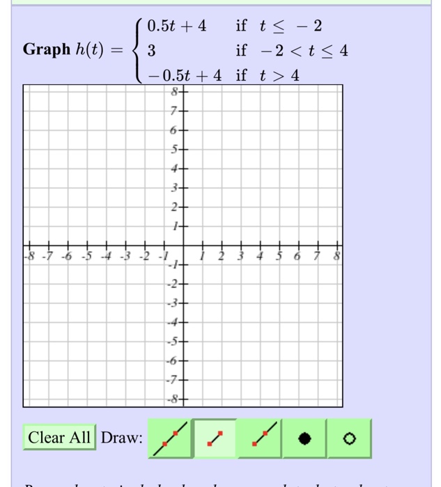 Solved Graph h(t) 3 0.5t + 4 if t> 4 Clear All Draw: | Chegg.com
