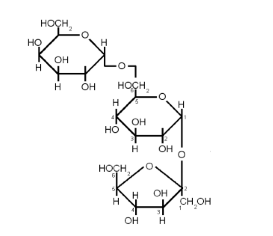 Solved Which Order From Top To Bottom Is Galactose Glucose 