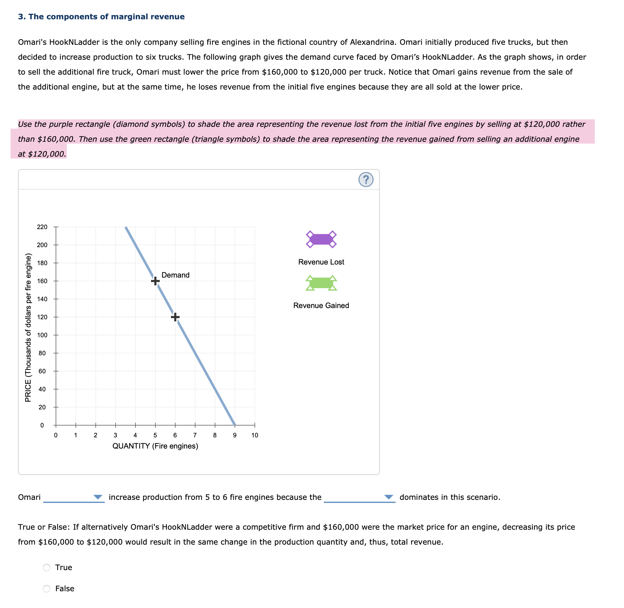 Solved 3. The components of marginal revenue Omari's | Chegg.com