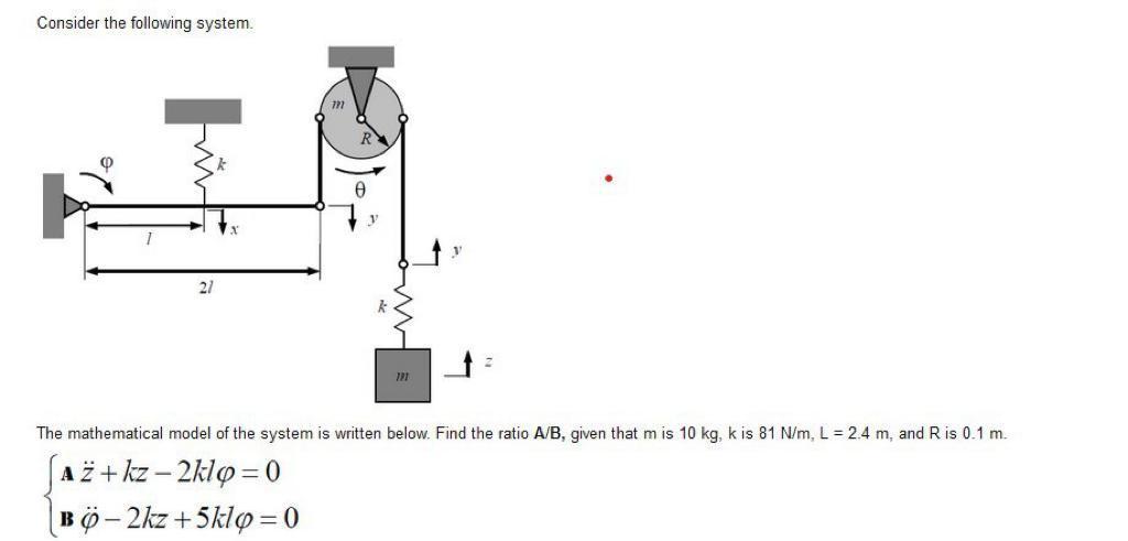 Solved Consider The Following System. The Mathematical Model | Chegg.com