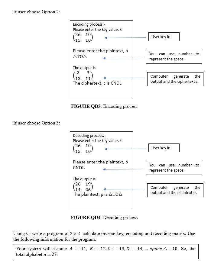 Solved Part D - Programming in C = Below is 2 x 2 encoding | Chegg.com